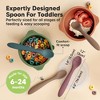 3-Pack Prep Baby Spoons, Silicone Baby Utensils for Self Feeding 6-24 Months, All Stages Baby Feeding Set, BLW Toddler Spoons - 3 of 4