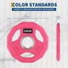 2-Inch Bumper Plates Set -Rubber Coated Cast Iron  for Home Gym Barbell Plates  Weights Options  (2.5-95 Lbs, Single/Pair/Set) - 2 of 4