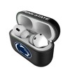 Keyscaper NCAA Big Ten Universities Insignia AirPod Case Cover for AirPods Pro 1st Gen - 3 of 4