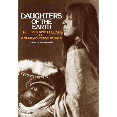 Daughters of the Earth - by  Carolyn Niethammer (Paperback)