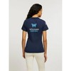 Williams Racing F1 2023 Women's Team CVC Media Polo Shirt (3XL) - 4 of 4