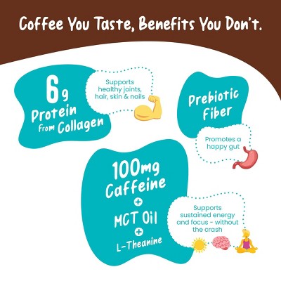 FlavCity Mocha Instant Coffee - 6.91oz