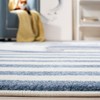Carousel Kids CRK126 Power Loomed Area Rug  - Safavieh - 3 of 4