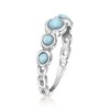 Ross-Simons Larimar Ring in Sterling Silver Size 9 - 3 of 4