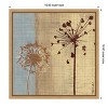 Amanti Art Silhouette in the Breeze III (Dandelion Flower) by Tandi Venter Canvas Wall Art Print Framed 16 x 16-in. - 4 of 4