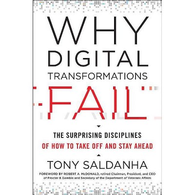 Why Digital Transformations Fail - by  Tony Saldanha (Hardcover)