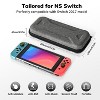 DOMETOUR Switch Case for Switch 2017, 14-in-1 Portable Kit: Carrying Case, Cover, Screen Protector, Thumb Grip Caps, Game Card Case & Strap included. - 3 of 4