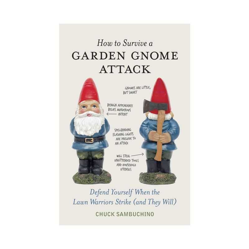 How to Survive a Garden Gnome Attack - by  Chuck Sambuchino (Hardcover), 1 of 2