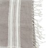 Slickblue Handwoven Cotton Hand Towel, Soft Washable Kitchen & Bathroom Towel, 21x27, 7 Color Options - 3 of 4