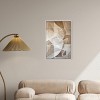 Art Remedy Scattered Thoughts Abstract Shapes Wall Art Framed - 2 of 4