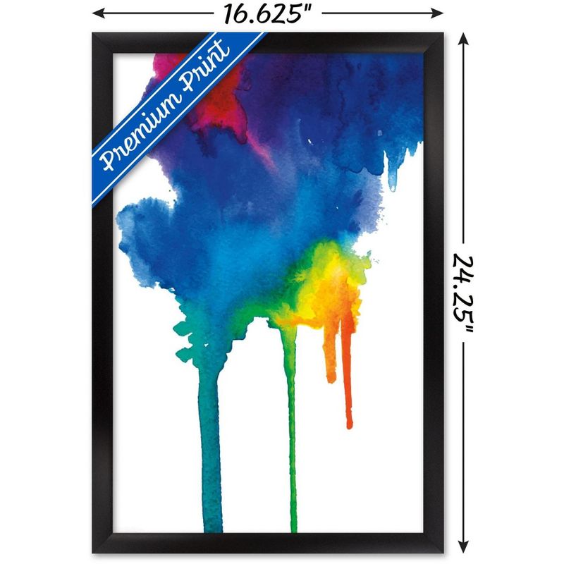 Trends International Bold Color - Rainbow Watercolor Framed Wall Poster Prints, 3 of 7