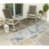 Liora Manne Carmel  Indoor/Outdoor Rug  Aqua.. - 2 of 4