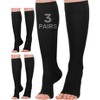Absolute Support Women’s Sheer Toeless 20–30mmHg Firm Graduated Compression Socks, Knee High 3-Pairs – Varicose Veins & Swelling Relief, A416 - 2 of 4