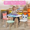 Kids Wooden Animal Table & Chair Set w 4 Seats- Tiger Panda, Fox & Adult Stool- Playroom Furniture for Home Daycare Classroom- Toddler Activity Center - 3 of 4