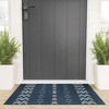 Sheila Wenzel-Ganny Minimal Blue Mudcloth Looped Vinyl Welcome Mat - Society6 - 2 of 2