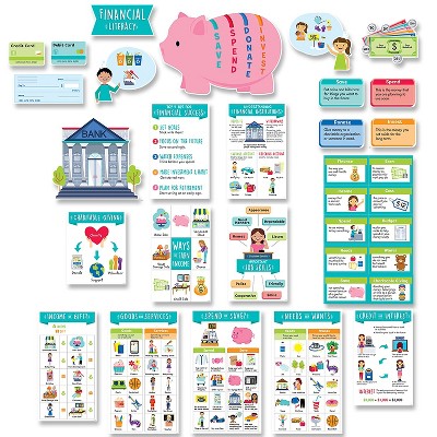 Creative Teaching Press Financial Literacy for Kids Bulletin Board Set (CTP10178)