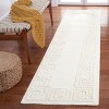 Metro MET276 Hand Tufted Rugs - Safavieh - 2 of 4