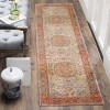 Vintage Persian VTP435 Power Loomed Indoor Rugs - Safavieh - 2 of 4