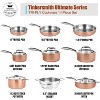 imarku Tri-Ply Clad Stainless Steel 14PCS Cookware Set with Lids, Hangered Handle Pots and Pans Nonstick, Induction RV Kitchen Set, Dishwasher Safe - 3 of 4