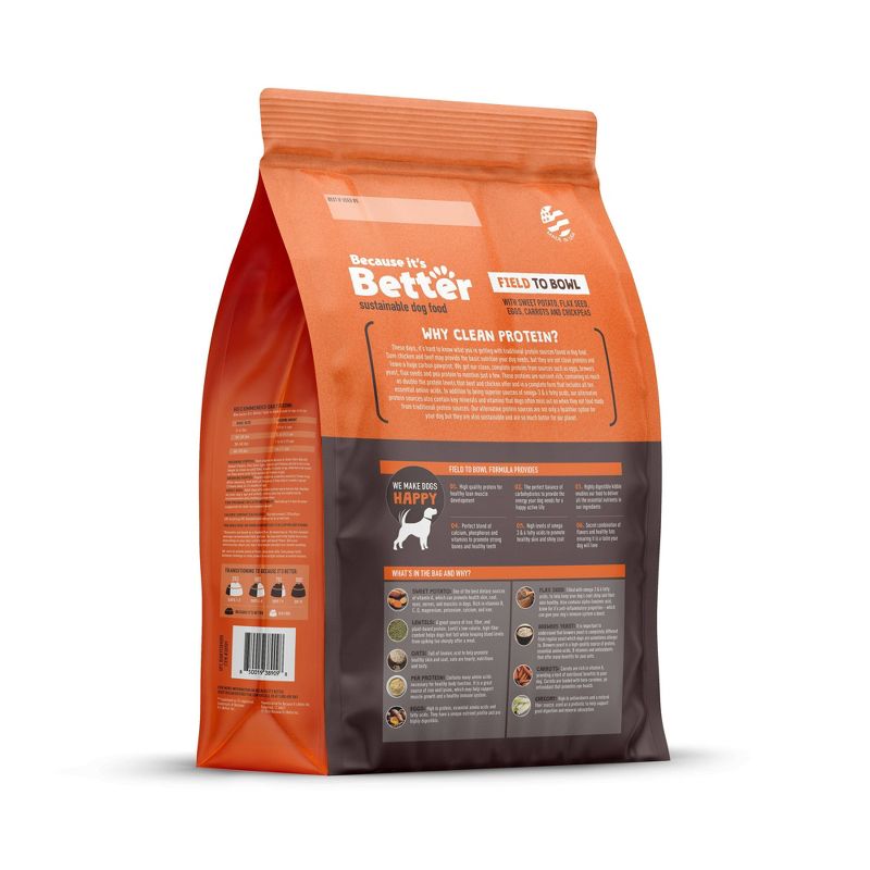 Because it&#39;s Better Field to Bowl Nutritious Clean Protein All Life Stages Dry Dog Food - 4.5lbs, 2 of 5