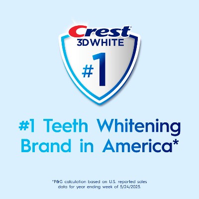 Crest 3D White Brilliance Sensitivity Relief Toothpaste - 3.9oz/2ct