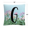 Pink Floral Garden Letter Illustration By Abc 16 X 16 Decorative Throw Pillow by Trademark Fine Art - 4 of 4
