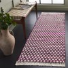 Montauk MTK538 Hand Woven Indoor Rugs - Safavieh - 2 of 4