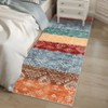Vintage Boho Geometric Area Rug with Non-Slip Backing, Soft Foldable Low Pile Non-Slip Indoor Floor Carpet - 2 of 4