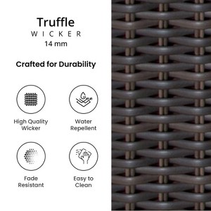 Richmond Truffle Wicker Coffee Table with Glass Top Outdoor Furniture, 40 in L x 22 in W 18 in H - 1 of 4