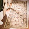 Lyndhurst LNH212 Power Loomed Rugs - Safavieh - 2 of 4