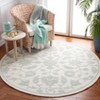 Metro MET707 Hand Tufted Indoor Rugs - Safavieh - 2 of 4