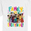 Men's - Encanto -  Short Sleeve Graphic T-Shirt - 2 of 4