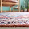 Tucson Vintage Persian TSN104 Power Loomed Machine Washable Skid-Resistant Indoor Rugs - Safavieh - 4 of 4
