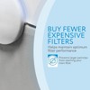 Impresa Pre-Filters compatible with Blueair Blue Pure 211+ Lunar Rock Color - 3 of 4