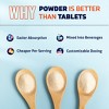 Benfotiamine Pure Powder 600 mg per Serving - 100 Grams - 4 of 4