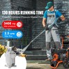 VEVOR Pressure Washer Pump, 3/4" Shaft Horizontal, 3400 PSI, 2.5 GPM, Replacement Power Washer Pumps Kit, Parts Washer Pump, Silver - 3 of 4