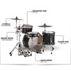 Pearl Masters Maple 3-Piece Shell Pack Matte Black Mist - 4 of 4