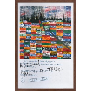 Trends International Radiohead - Hail to the Thief Scribble Framed Wall Poster Prints - 1 of 4
