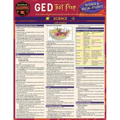 GED Test Prep - Science & Social Studies - by  Frank Miskevich & Rachel Scherer (Poster)