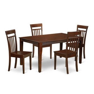 African Adventure Dining Set - Table & 4 Kitchen Chairs - Modern Style - 1 of 4