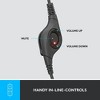 Logitech H390 USB Wired Headset - image 4 of 4