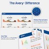 Avery Matte Clear Shipping Labels Sure Feed Technology Inkjet 2" x 4" 250 Labels (8663) - 2 of 4