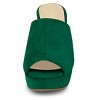 Allegra K Women's Open Toe Platform Chunky Heel Slides Sandals - 2 of 4