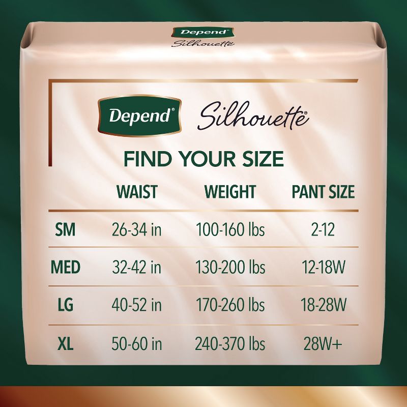 Depend Silhouette Incontinence & Postpartum Underwear for Women - Maximum Absorbency, 3 of 9