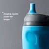 Tommee Tippee 9 fl oz Insulated Sporty Toddler Water Bottle with Handle - 2pk - 3 of 4