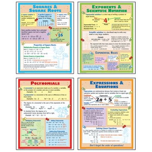 McDonald Publishing Algebra Posters, Set of 4 - 1 of 4