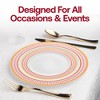 Smarty Had A Party White w/ Red and Gold Chord Rim Plastic Dinnerware Set - 40 Sets - 2 of 4