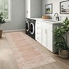 Modern Machine Washable Area Rugs Floral Printed Floor Carpet Non Slip Backing Stain Resistant Indoor Soft Mat - 3 of 4