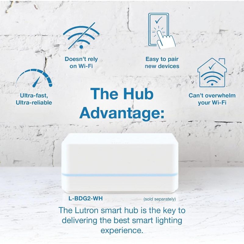 Lutron Caséta Smart Home Dimmer Switch and Pico Remote Kit Google Assistant (Smart Hub Required) | P-PKG1WB-WH | White, 5 of 9