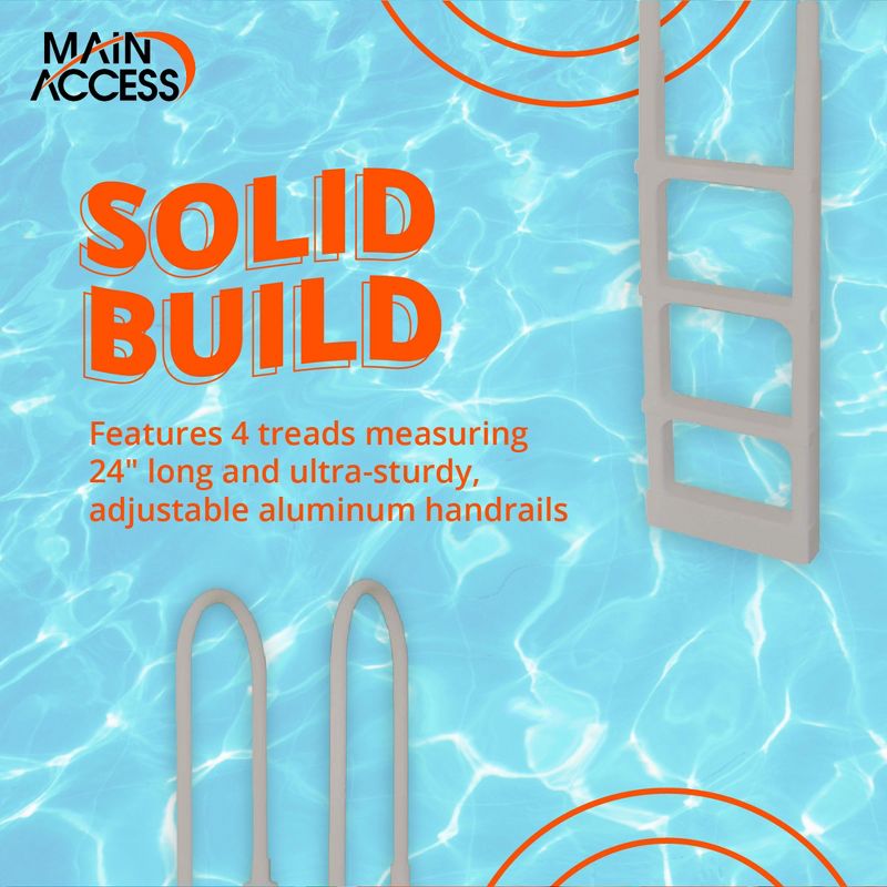 Main Access Large 36 x 36 Inch Pool Step Ladder Guard Mat with ProSeries 54 Inch Adjustable In Pool Above Ground Swimming Pool Ladder, 5 of 7